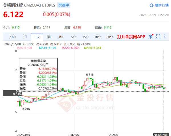image.png http://img-cdn.mall.lingtong.info/uploads/assets/images/{109E4085-4369-3600-DB4F-C07BD1B1C45E}.png